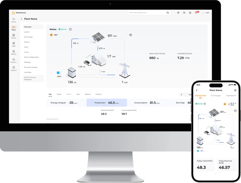 Sungrow installer Sydney — iSolarCloud dashboard and mobile app showing live solar, battery, EV and grid energy flow